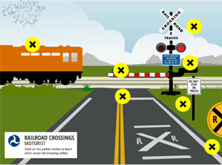 Railway Grade Crossing Animation